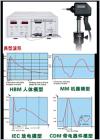 EMS61000-2B 靜電放電發(fā)生器是針對(duì)電磁兼容試驗(yàn)——靜電放電抗擾度試驗(yàn)的特點(diǎn)和要求而專門設(shè)計(jì)的高可靠性測(cè)試儀器。具有性能穩(wěn)定、使用方便、試驗(yàn)電壓可設(shè)定等優(yōu)點(diǎn)。