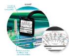 量程  速度:0 – 1.5 、 6.25 、 12.5 、 25 、 50 m /s 靜壓力:0 – 25 mm 、 0 – 250 mm H 2 O  準(zhǔn)確度 速度 :± 2% 滿刻度，所有量程 靜壓力 :± 5% 滿刻度，所有量程 
 
  

 