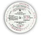 Elcometer 114露點(diǎn)計(jì)算器 根據(jù)干、濕球溫度計(jì)來(lái)計(jì)算露點(diǎn)和相對(duì)濕度（RH）數(shù)值， Elcometer 114的測(cè)量范圍為-10~50℃（14-122℉），精確度為±1%。該計(jì)算器含有℃與℉的換算計(jì)算。